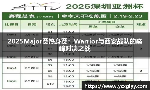 2025Major赛热身赛：Warrior与西安战队的巅峰对决之战
